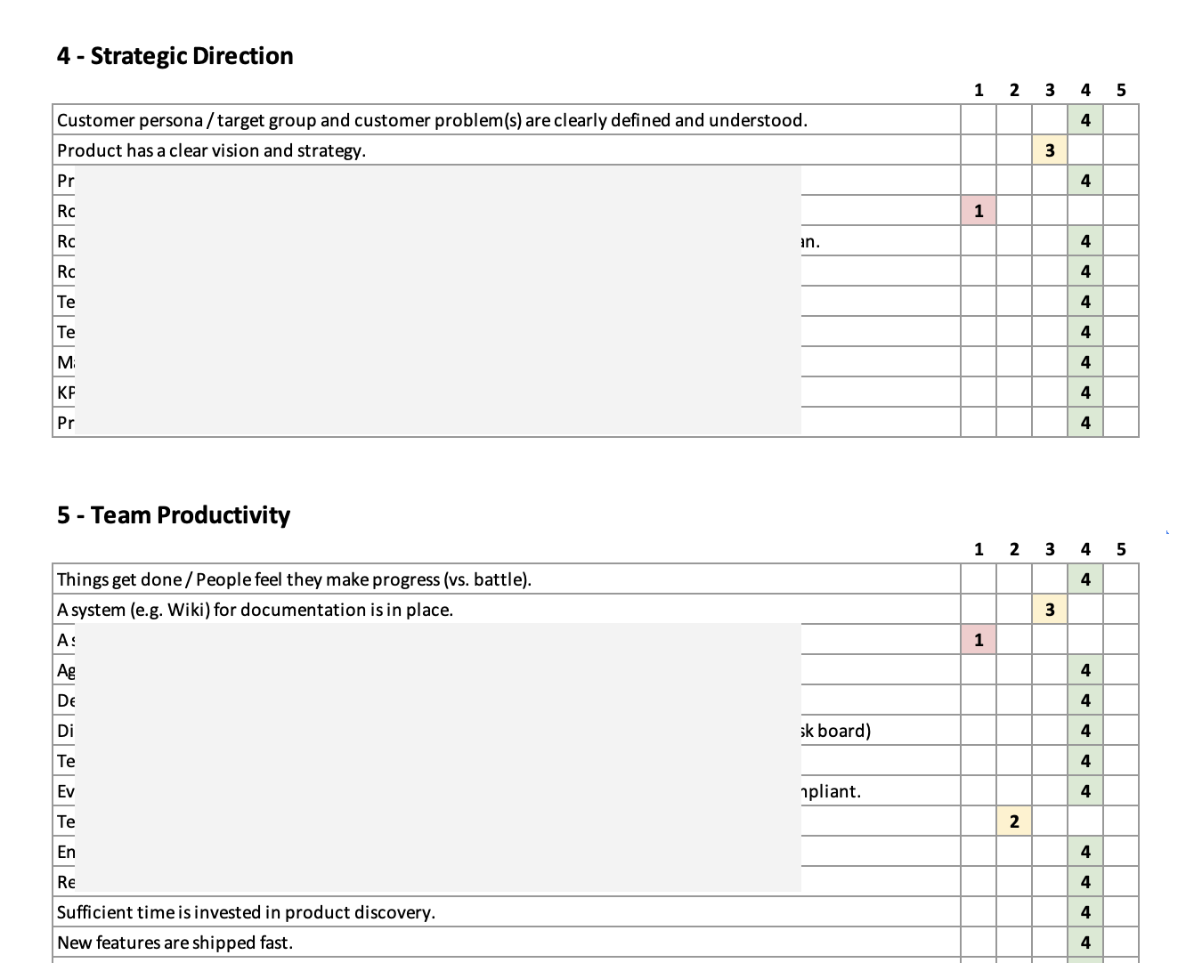 Product Due Diligence Template